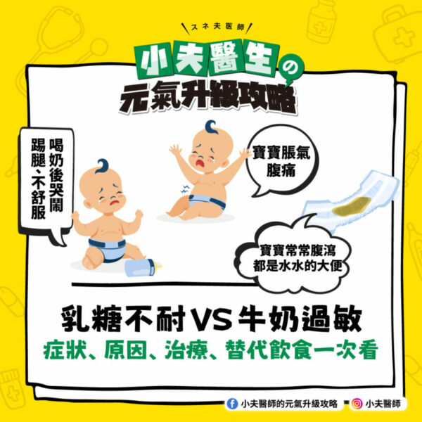 乳糖不耐 牛奶過敏