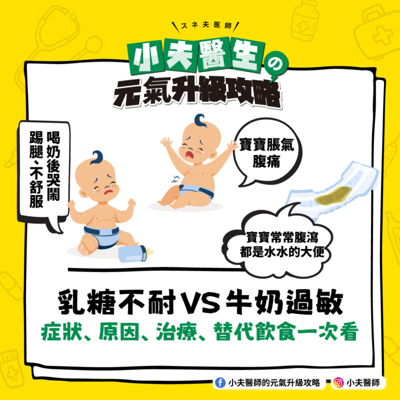 乳糖不耐vs牛奶過敏,症狀、原因、治療、替代飲食一次看 乳糖不耐 牛奶過敏