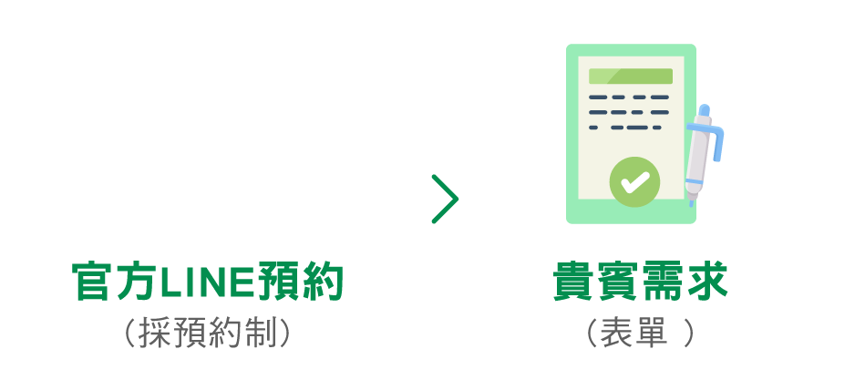 日式點滴 日式點滴 - 王建夫醫師︱台中天健診所 過敏久咳氣喘・日式營養點滴專家