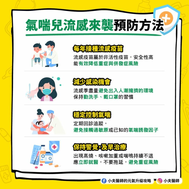 氣喘兒流感 預防