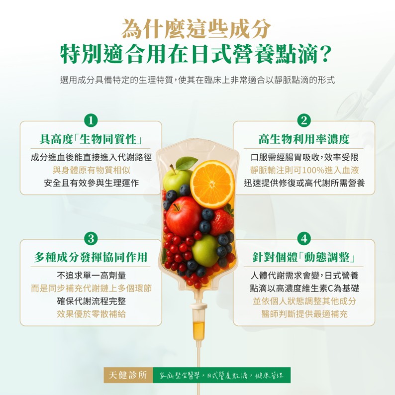 日式營養點滴 成分