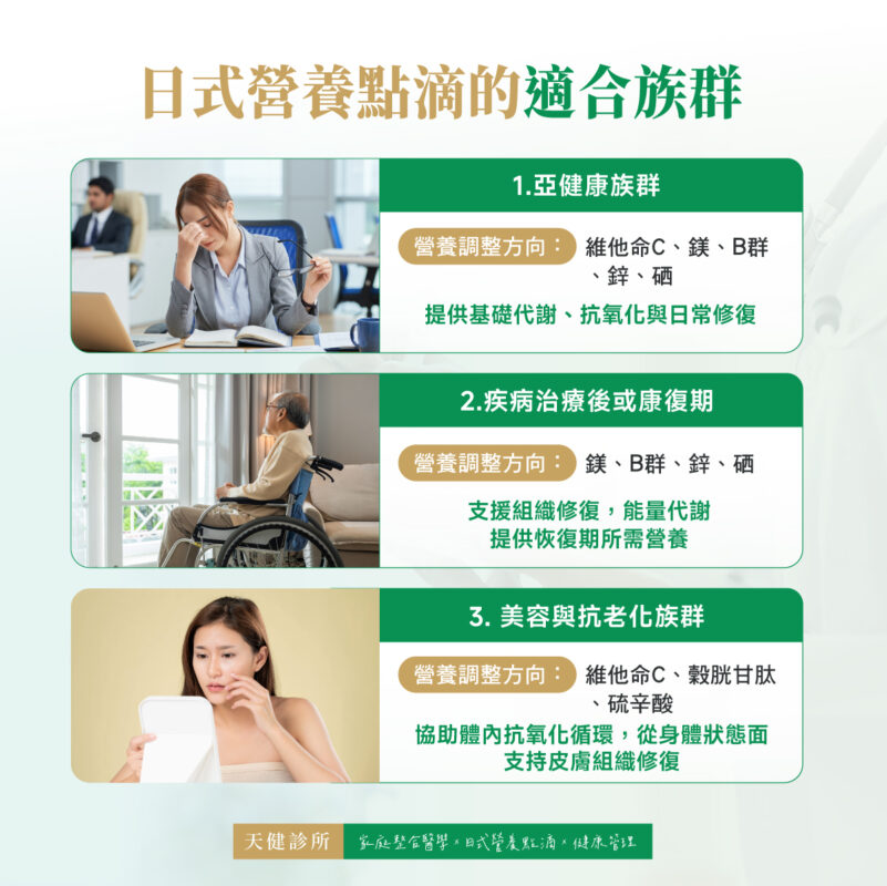 日式營養點滴 適合族群