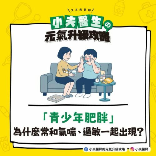 青少年 肥胖 氣喘 過敏