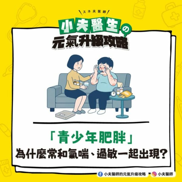 青少年 肥胖 氣喘 過敏