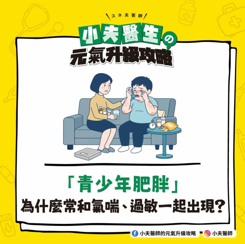 青少年 肥胖 氣喘 過敏