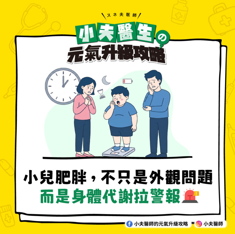 小兒肥胖 代謝