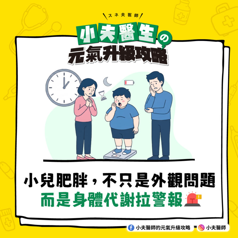 小兒肥胖 代謝