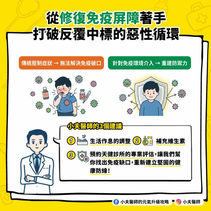 免疫屏障 惡性循環 感冒