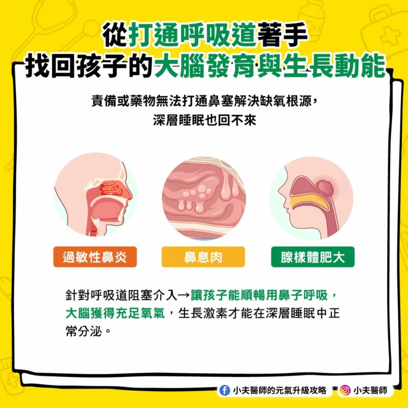 呼吸道 順暢 