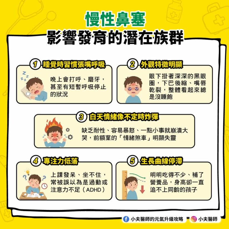 影響發育 鼻塞 專注力