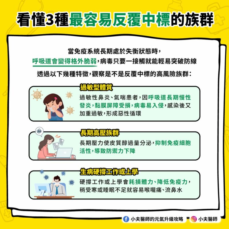 反覆感冒 族群 免疫系統