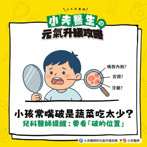嘴破 位置