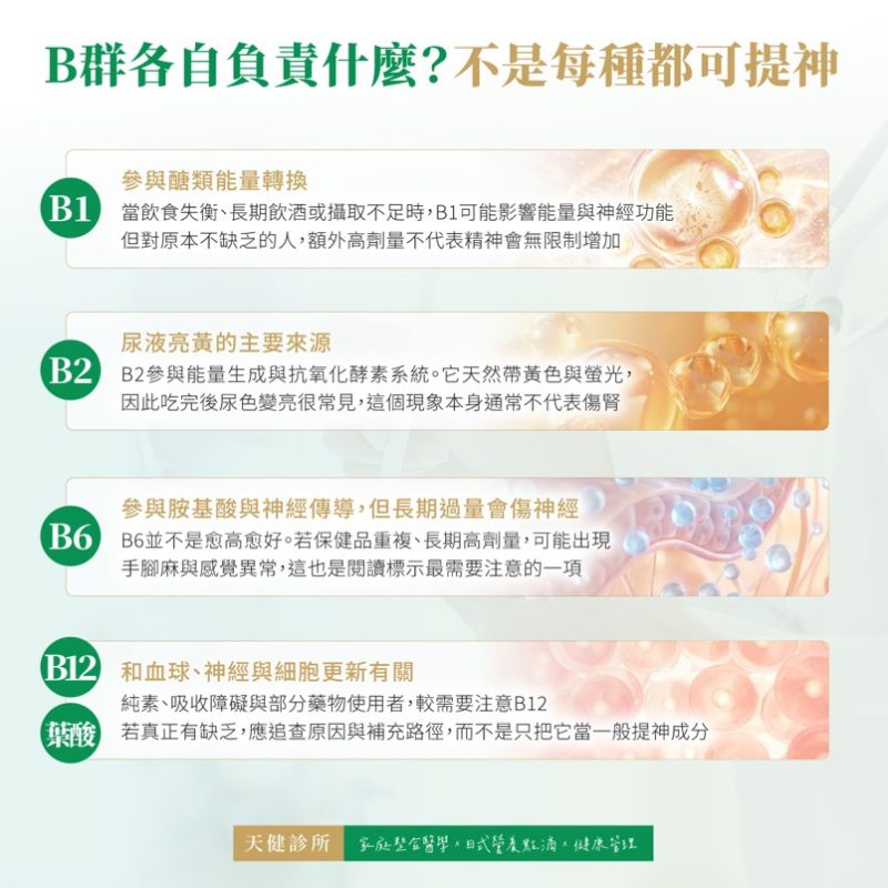 B群 提神 種類